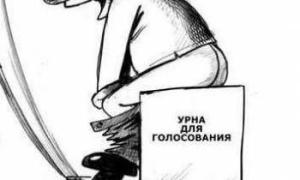 Прогноз на вибори-2010: технології впливу на підсвідомість і підкуп ЗМІ